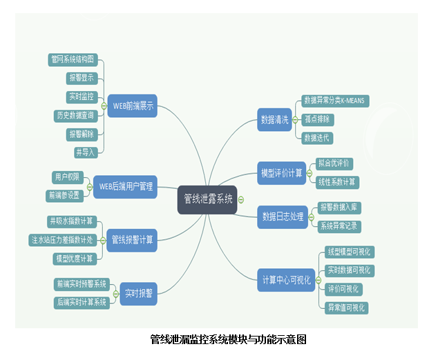 170059124.png image.png