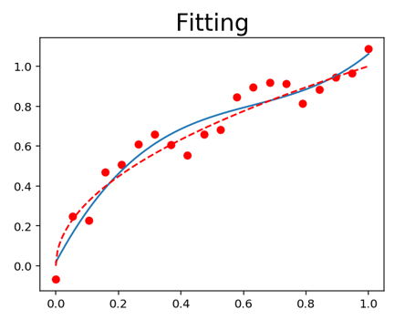 170408136.png 28.png